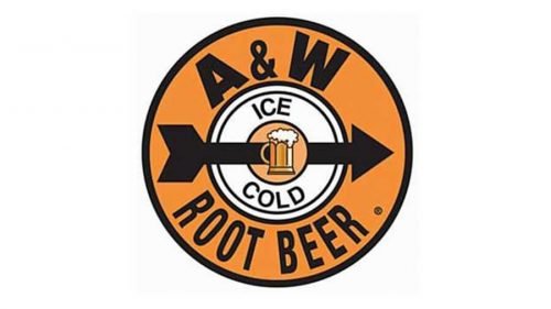 AW Logo 1958