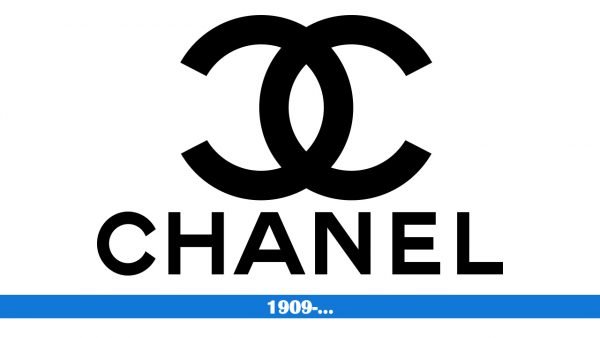 Chanel logo historia