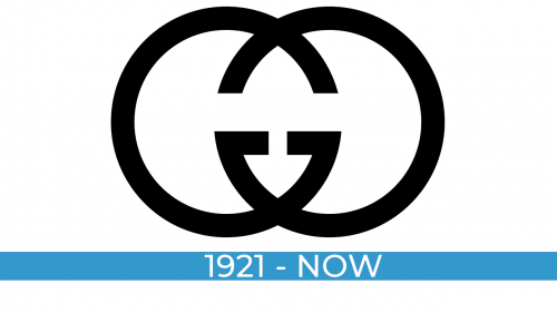 Gucci Logo history