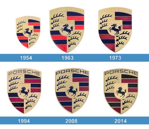 Porsche Logo crests Historia