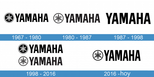 Yamaha Logo historiа