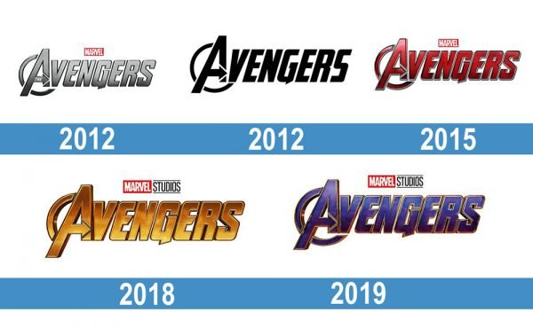Avengers logo historia