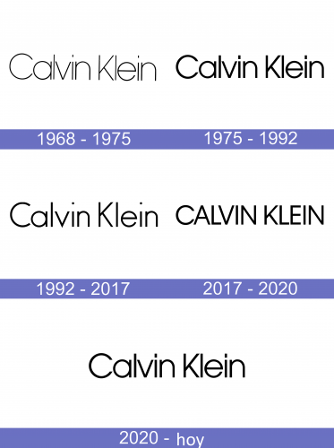 Calvin Klein Logo historia