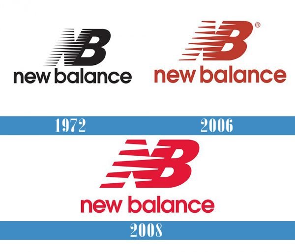 New Balance logo historia