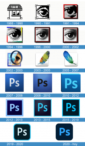 Photoshop Logo historia