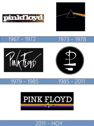 Pink Floyd Logo historia
