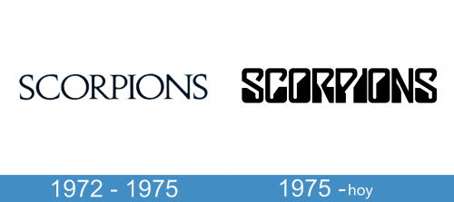 Scorpions Logo historia