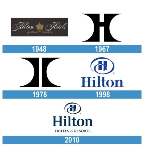 Hilton Logo historia