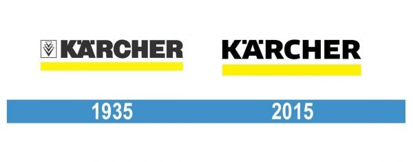 Kärcher Logo historia