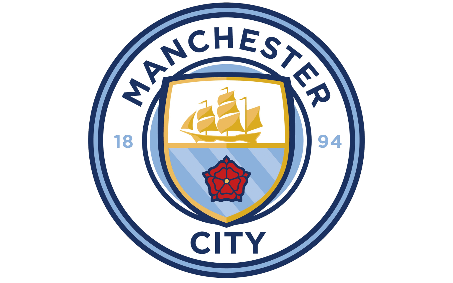 Logo Manchester City: la historia y el significado del logotipo, la