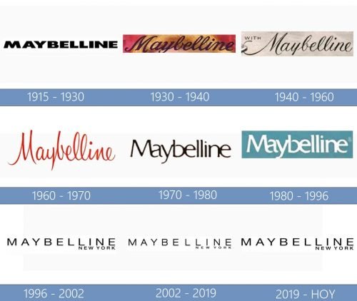Maybelline Logo historia