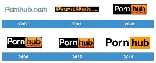 Pornhub-logo-historia