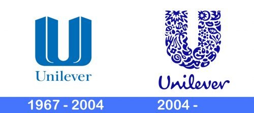 Unilever Logo history