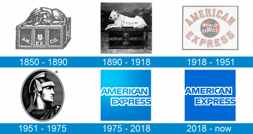 American Express Logo historia