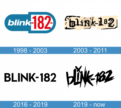 Blink 182 Logo historia