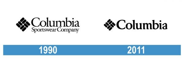 Columbia Logo historia