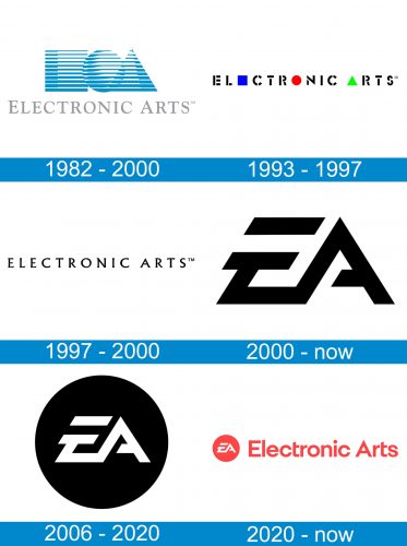 Electronic Arts Logo historia