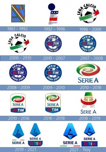 Italian Serie A Logo historiа