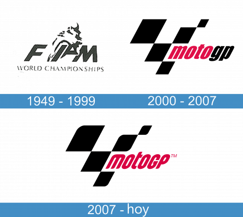 MotoGP logo historia
