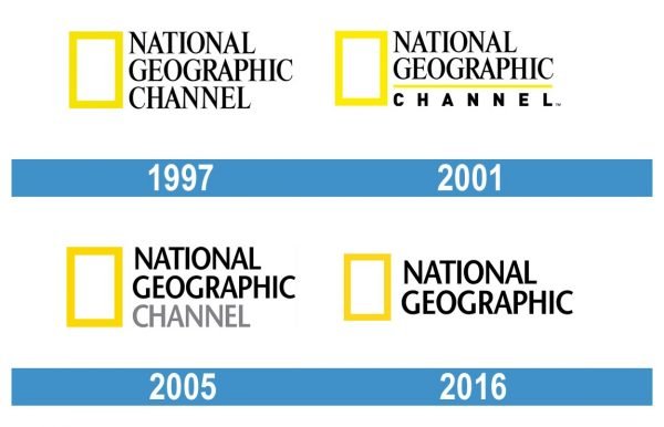 National Geographic Logo historia