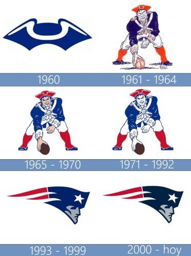 Patriots Logo historia