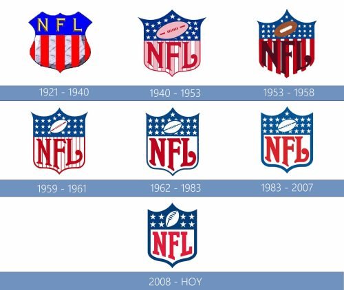 NFL Logo historia