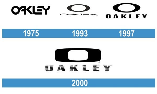 Oakley logo historia