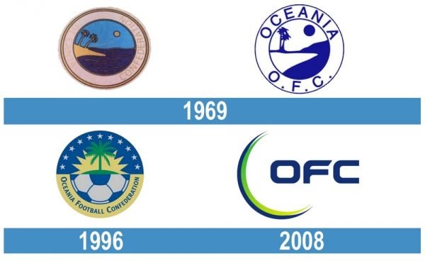 Oceania Football Confederation logo historia