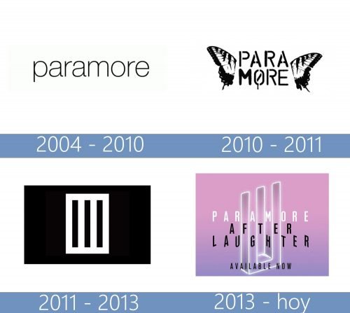 Paramore Logo historia