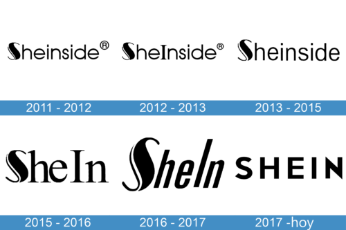 Shein Logo historia