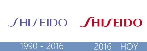 Shiseido Logo historia