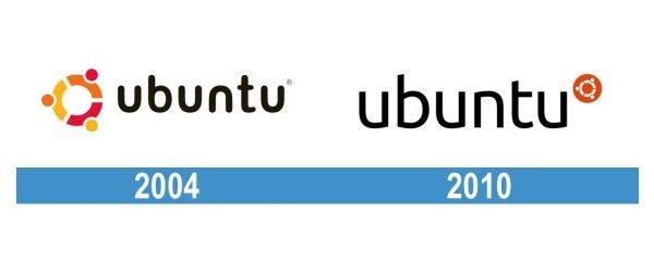 Ubuntu logo historia