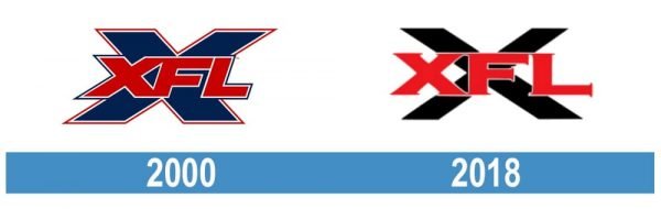 XFL logo historia