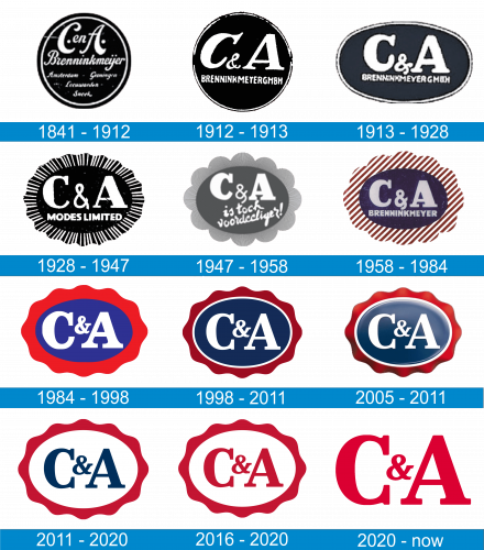 CA Logo historia