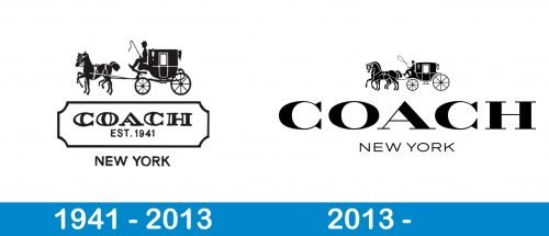Coach Logo history