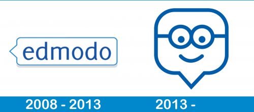 Edmodo Logo history