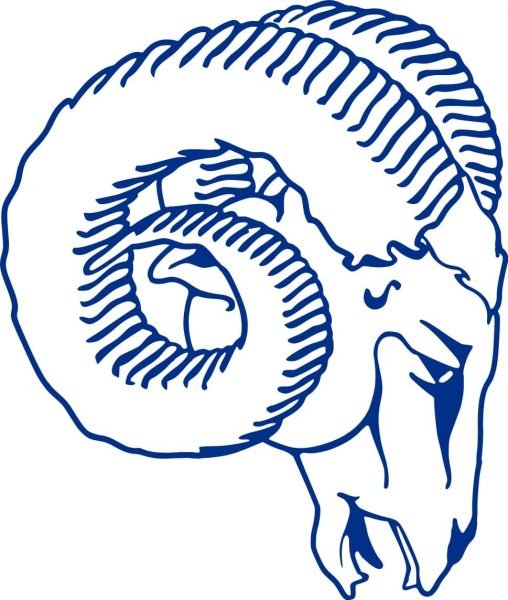 Los Angeles Rams Logo 1975