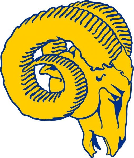 Los Angeles Rams Logo 1981