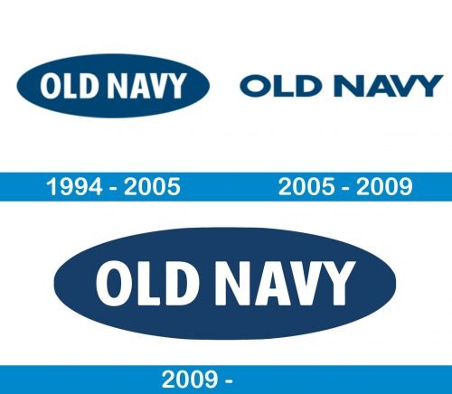 Old Navy Logo history