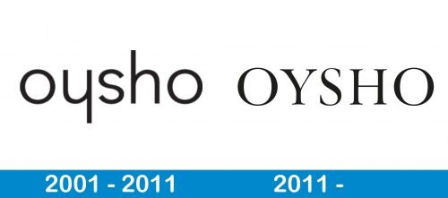 Oysho Logo history