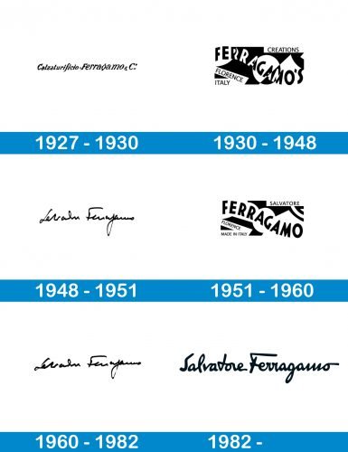 Salvatore Ferragamo Logo history