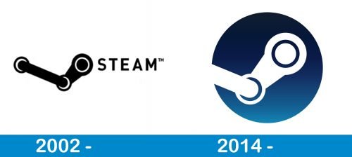Steam Logo history
