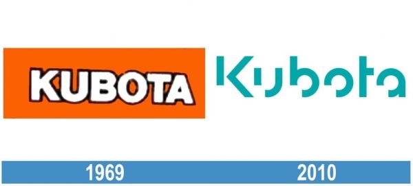 kubota historia logo