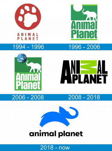 Animal Planet Logo historia