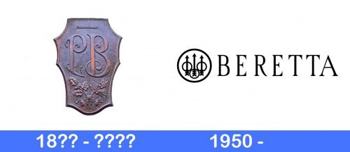 Beretta Logo history