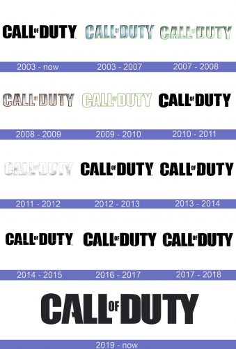 Call of Duty Logo historia