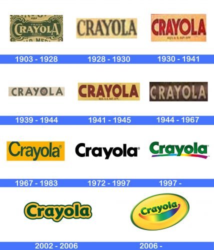 Crayola Logo history