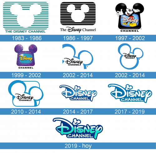 Disney Channel Logo historia