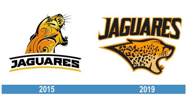 Jaguares historia logo