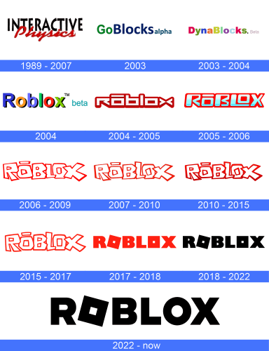 Roblox Logo - símbolo, significado logotipo, historia, PNG